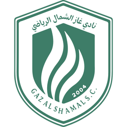 غاز الشمال عراق